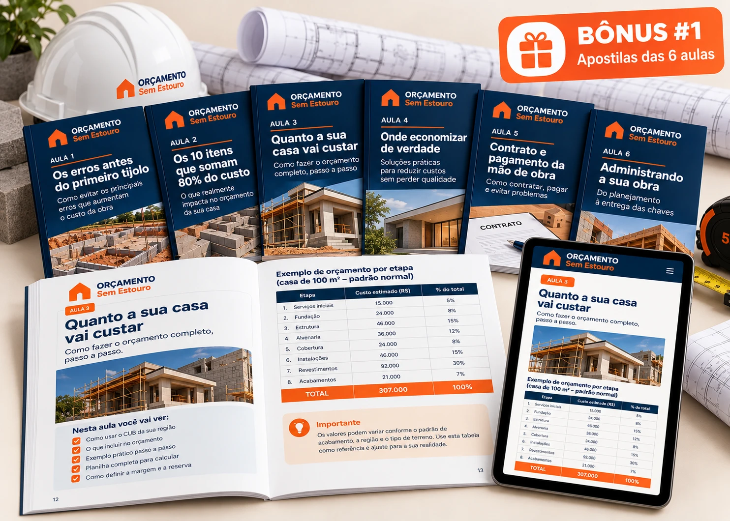 Mockup do bônus 1: apostilas das 6 aulas