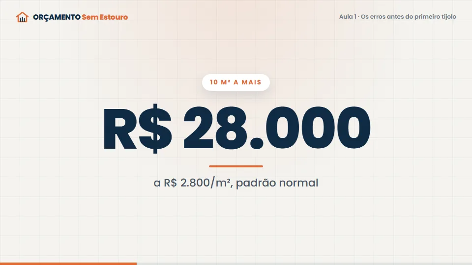 Tela de uma vídeo-aula do ORÇAMENTO Sem Estouro