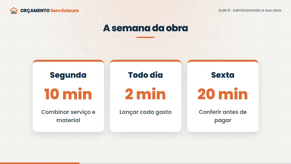Tela de uma vídeo-aula do ORÇAMENTO Sem Estouro